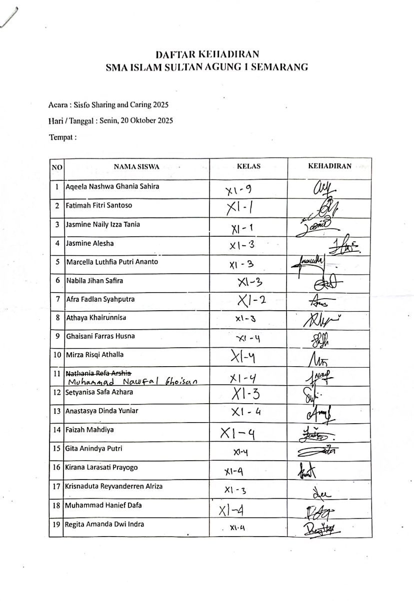 Absensi Peserta day 1 SMA SULA 1